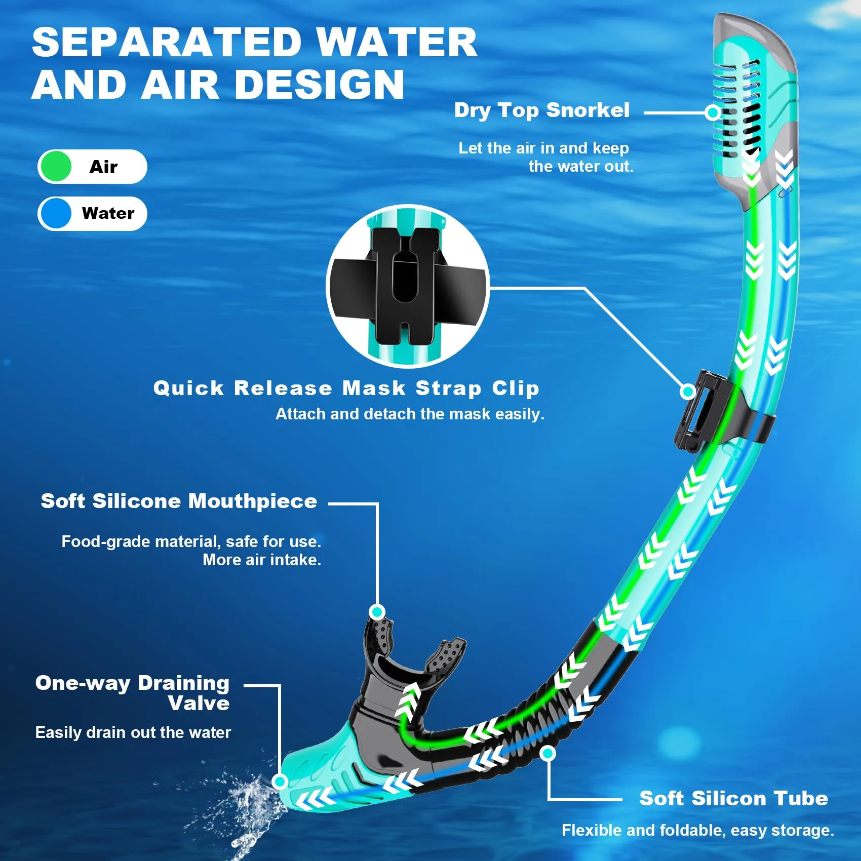 Snorkeling Gear for Adults, ZIPOUTE PRO Snorkel Mask Adult Snorkel Set, Anti-Fog Scuba Diving Mask Panoramic View Scuba Gear, Tempered Glass Snorkel Goggles Swim Masks for Adults (Black Green)